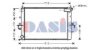 AKS DASIS 370029N Radiator, engine cooling